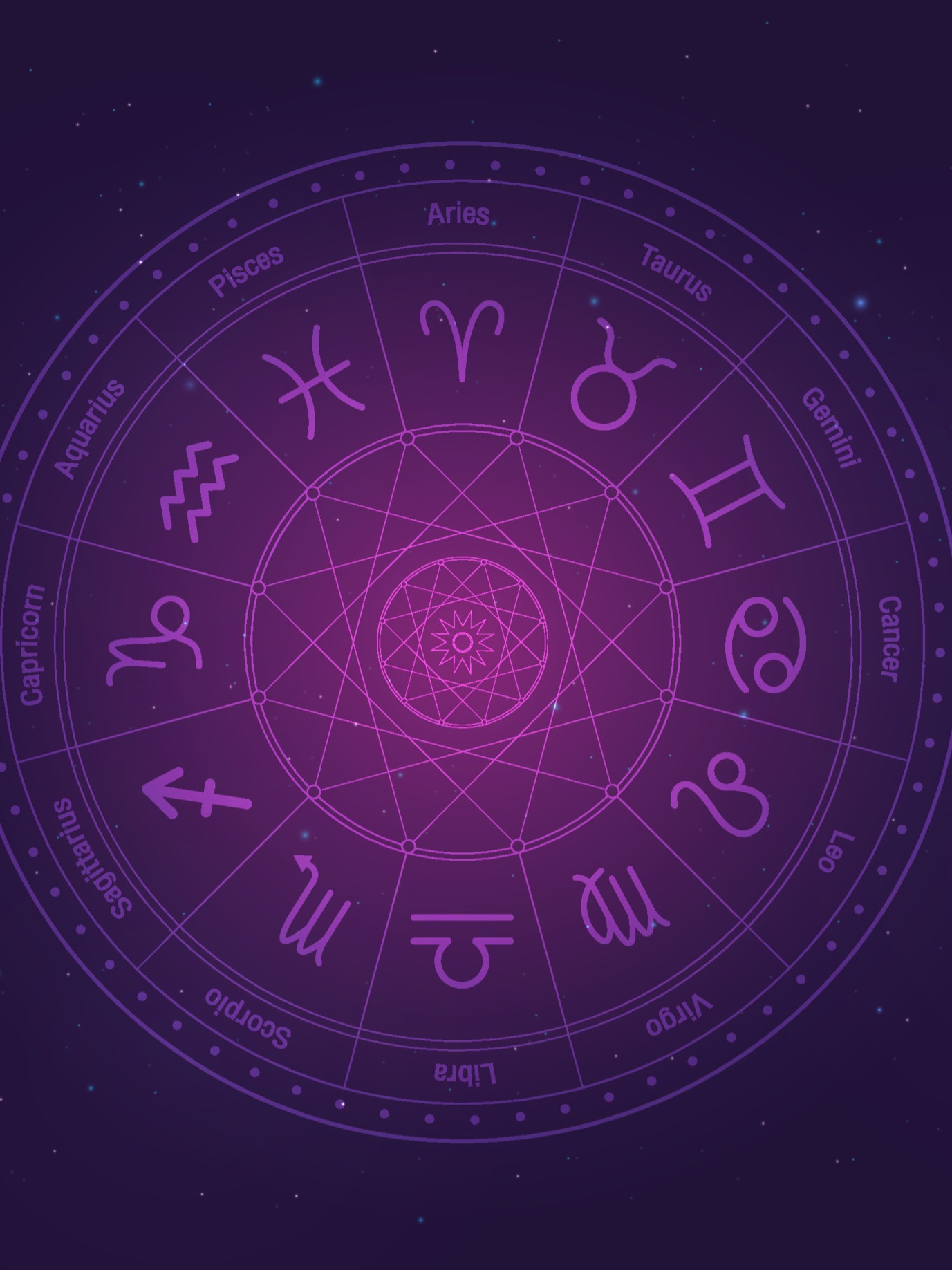 Astrological Predictions for July 10, 2023